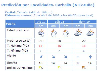 02_09-04-19_temp_carballo.jpg